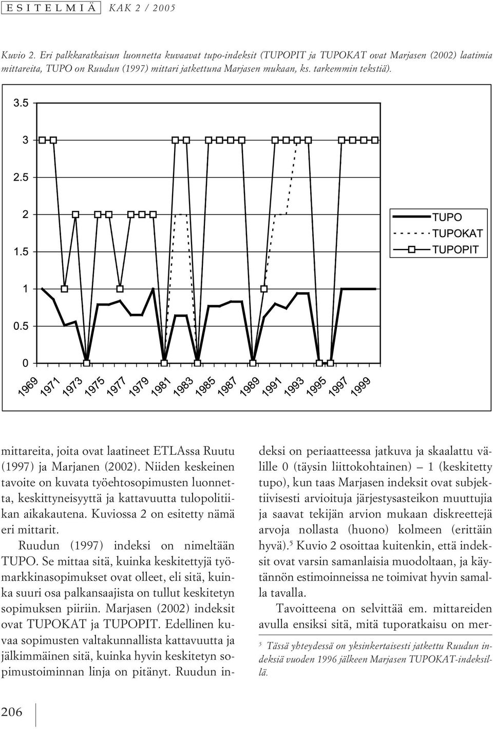 mittareita, joita ovat laatineet ETLAssa Ruutu (1997) ja Marjanen (2002). Niiden keskeinen tavoite on kuvata työehtosopimusten luonnetta, keskittyneisyyttä ja kattavuutta tulopolitiikan aikakautena.