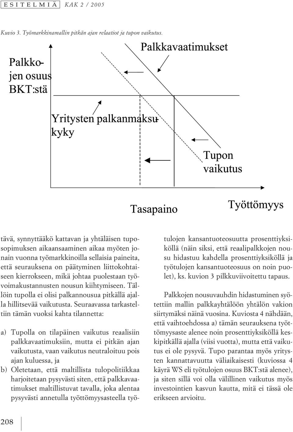 johtaa puolestaan työvoimakustannusten nousun kiihtymiseen. Tällöin tupolla ei olisi palkannousua pitkällä ajalla hillitsevää vaikutusta.