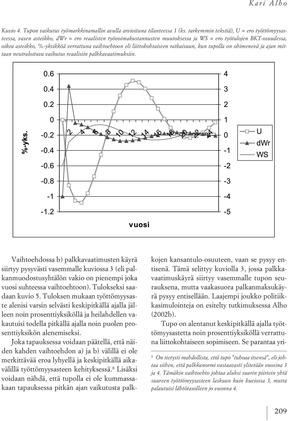 vaihtoehtoon eli liittokohtaiseen ratkaisuun, kun tupolla on ohimenevä ja ajan mittaan neutraloituva vaikutus reaalisiin palkkavaatimuksiin.