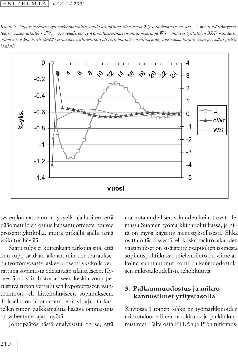 vaihtoehtoon eli liittokohtaiseen ratkaisuun, kun tupoa harjoitetaan pysyvästi pitkällä ajalla.