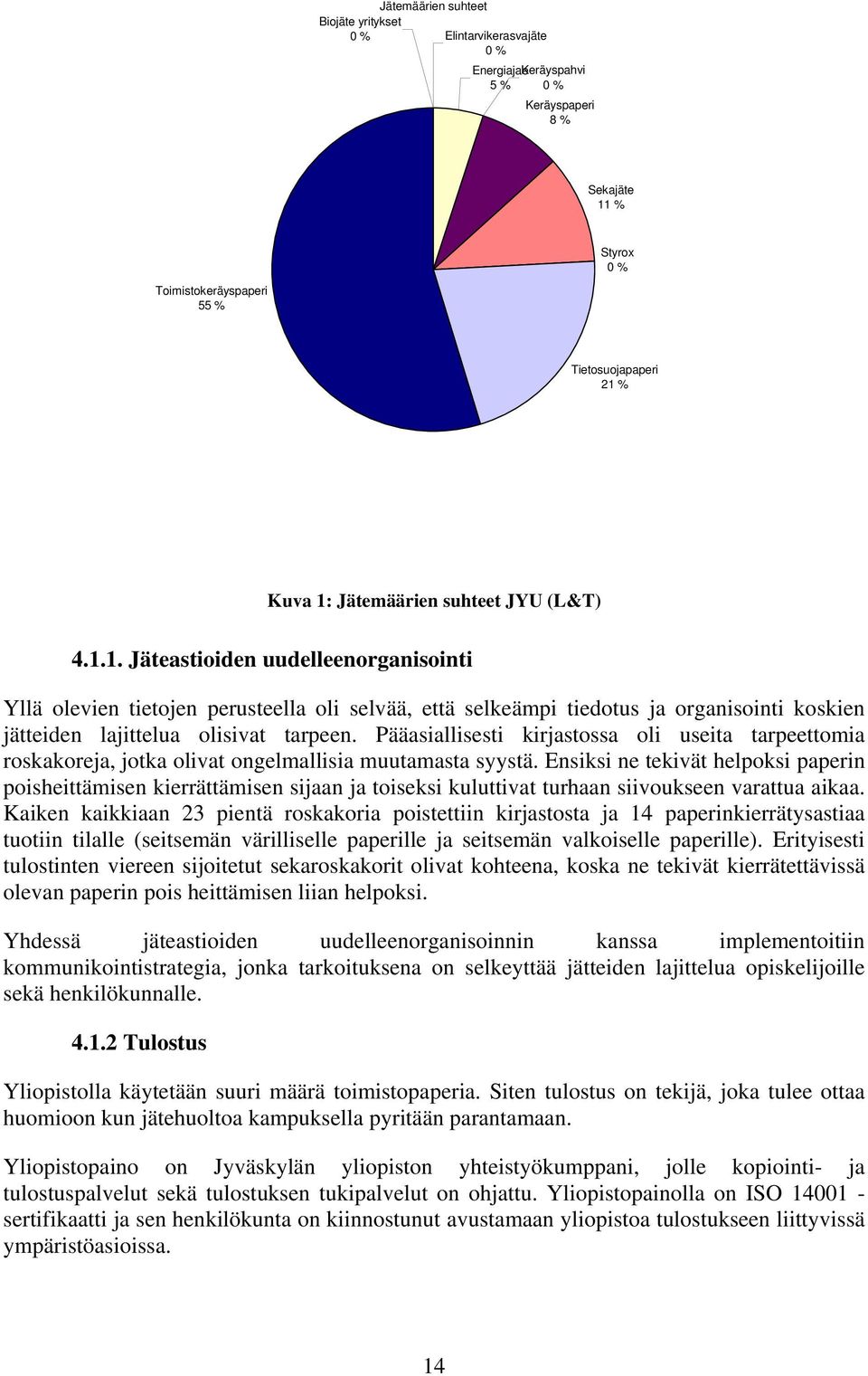 1. Jäteastioiden uudelleenorganisointi Yllä olevien tietojen perusteella oli selvää, että selkeämpi tiedotus ja organisointi koskien jätteiden lajittelua olisivat tarpeen.