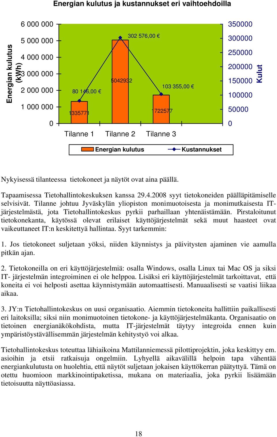 Tapaamisessa Tietohallintokeskuksen kanssa 29.4.2008 syyt tietokoneiden päälläpitämiselle selvisivät.