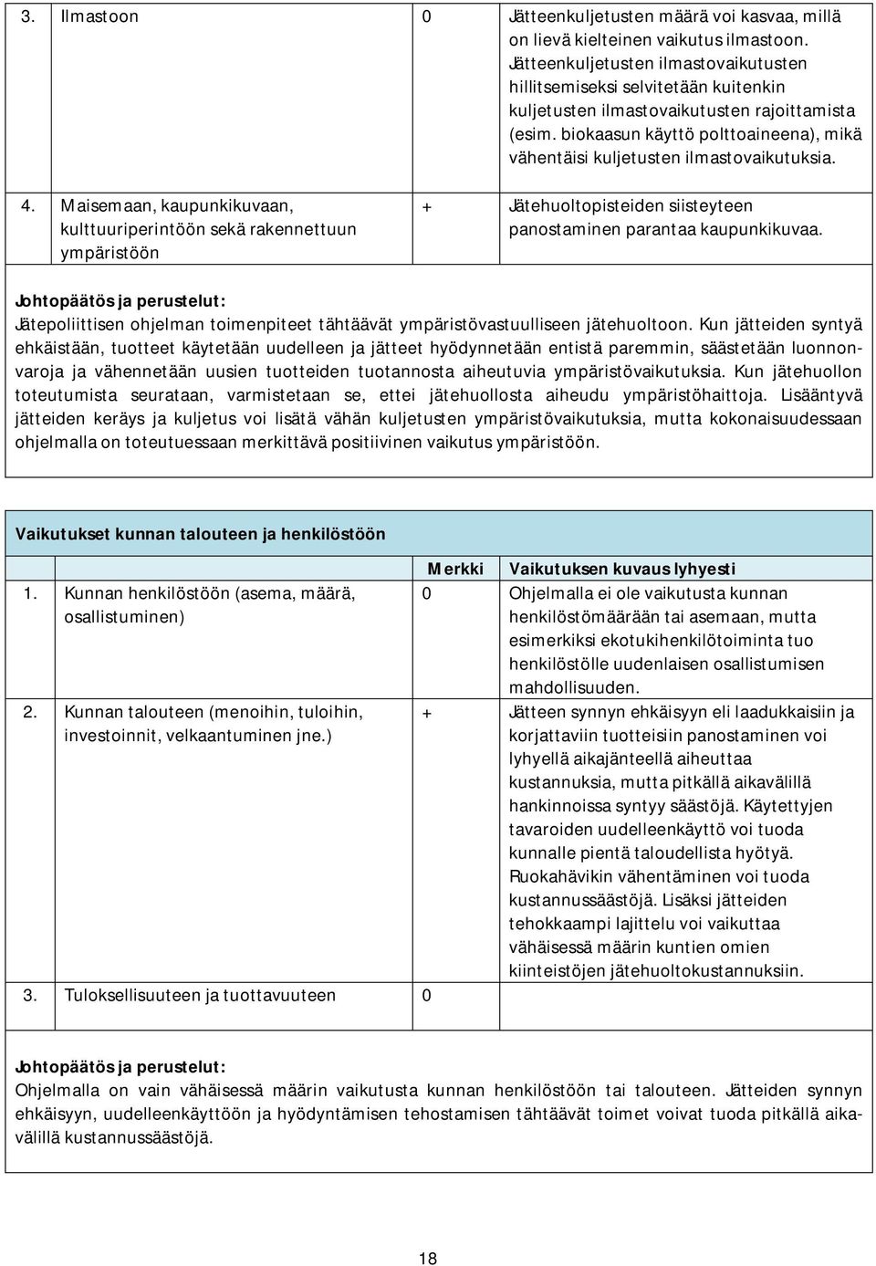 biokaasun käyttö polttoaineena), mikä vähentäisi kuljetusten ilmastovaikutuksia. 4.