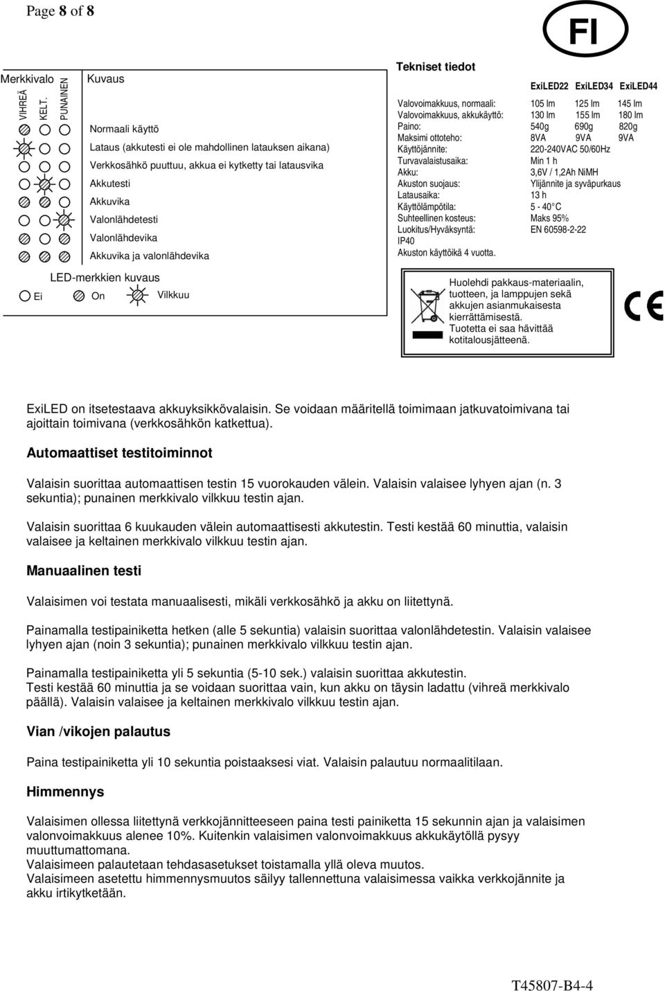 ja valonlähdevika LED-merkkien kuvaus Ei On Vilkkuu Tekniset tiedot FI Valovoimakkuus, normaali: 105 lm 125 lm 145 lm Valovoimakkuus, akkukäyttö: 130 lm 155 lm 180 lm Paino: 540g 690g 820g Maksimi