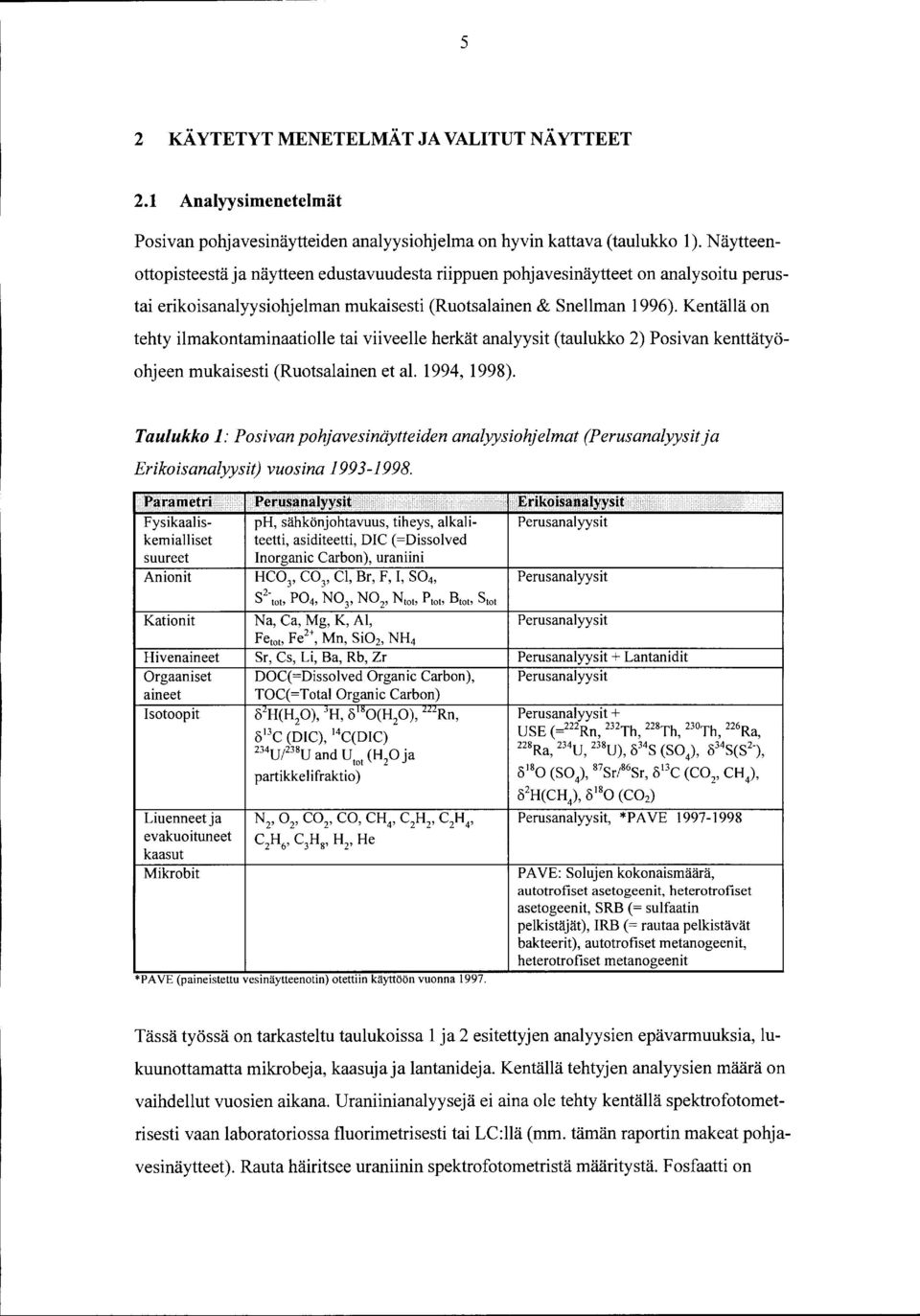 Kentällä on tehty ilakontainaatiolle tai viiveelle herkät analyysit (taulukko 2) Posivan kenttätyöohjeen ukaisesti (Ruotsalainen et al. 1994, 1998).