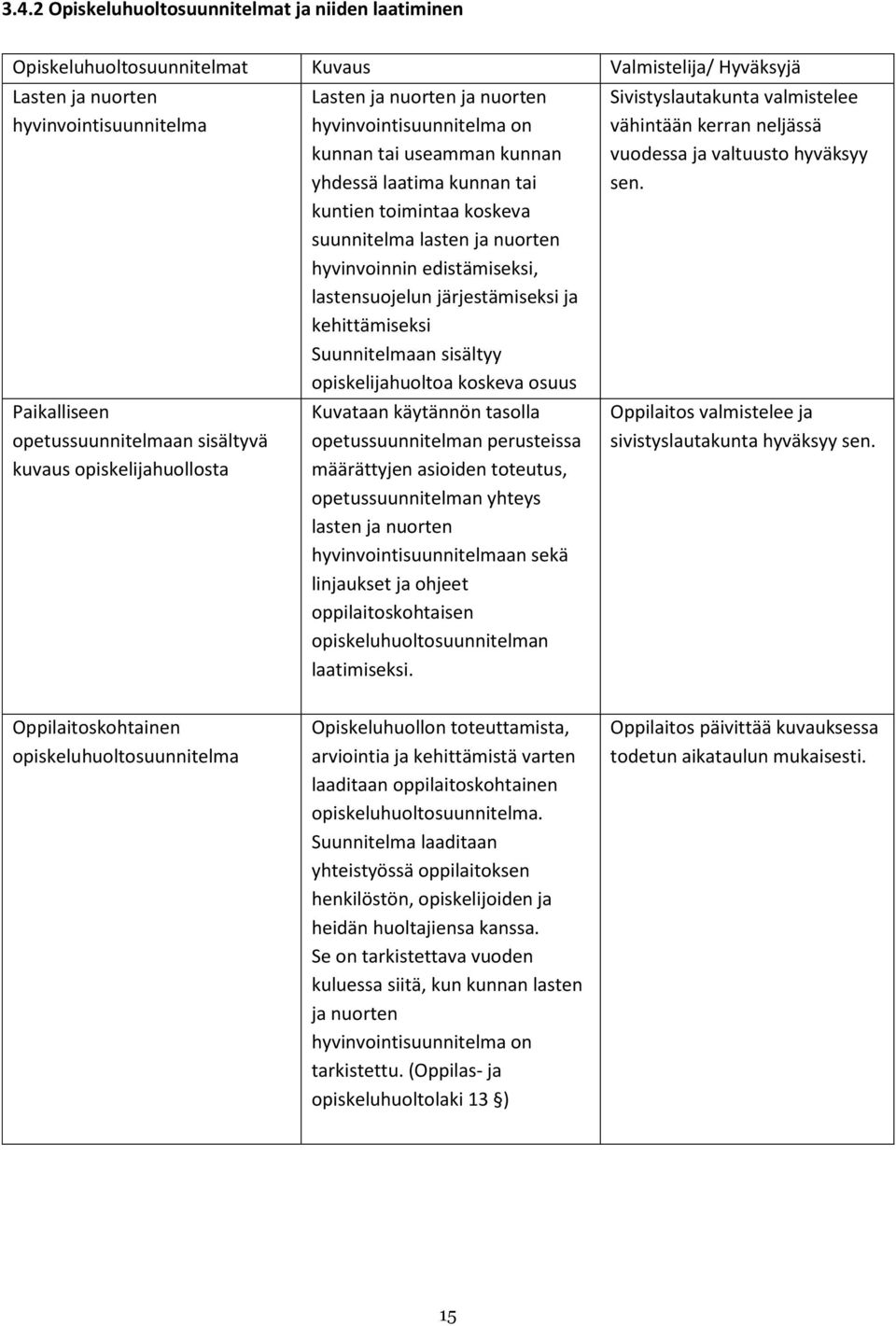 hyvinvoinnin edistämiseksi, lastensuojelun järjestämiseksi ja kehittämiseksi Suunnitelmaan sisältyy opiskelijahuoltoa koskeva osuus Kuvataan käytännön tasolla opetussuunnitelman perusteissa