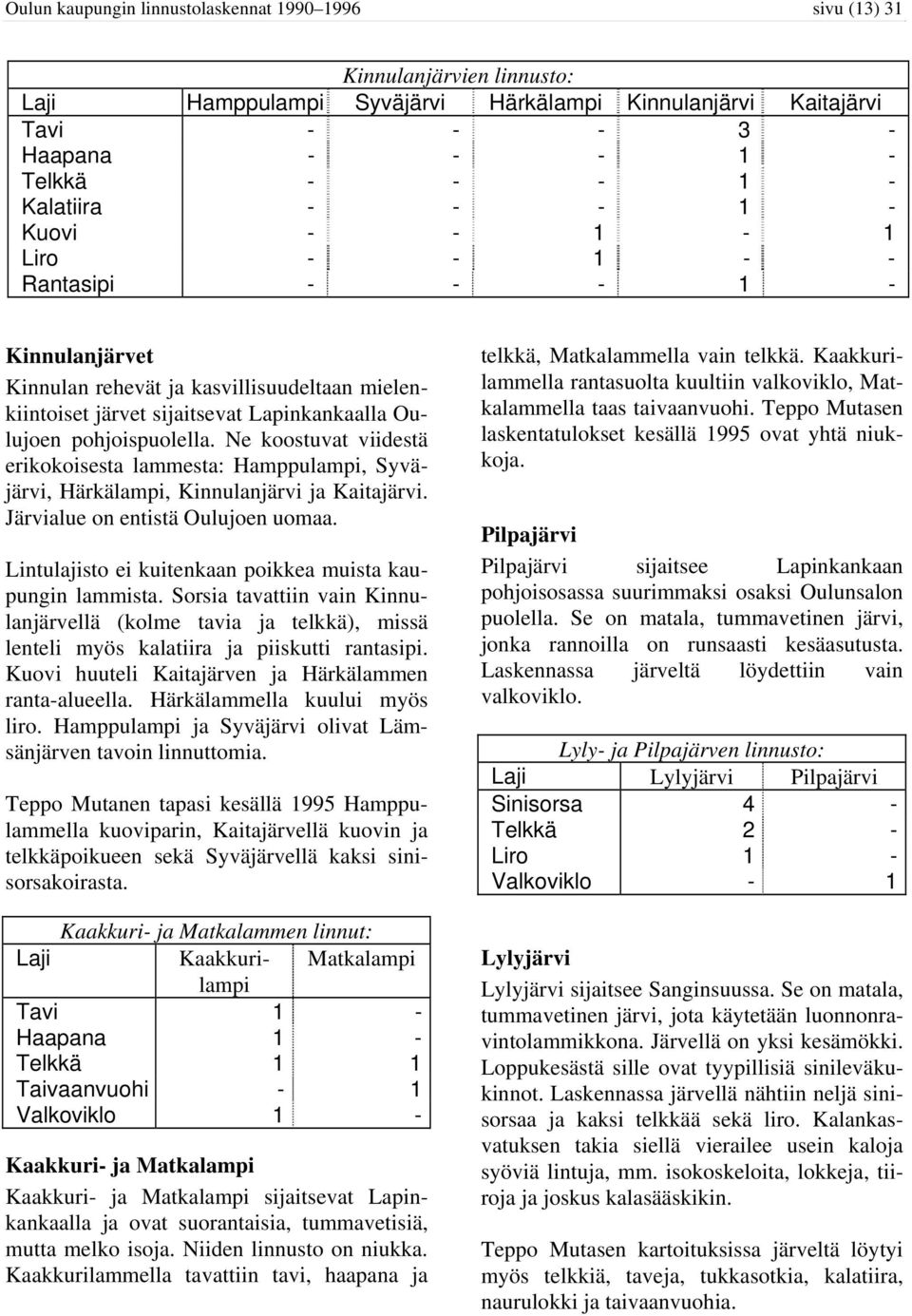 Ne koostuvat viidestä erikokoisesta lammesta: Hamppulampi, Syväjärvi, Härkälampi, Kinnulanjärvi ja Kaitajärvi. Järvialue on entistä Oulujoen uomaa.