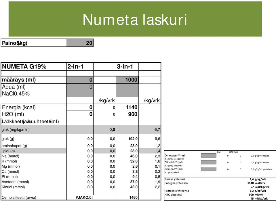 192,0 9,6 aminohapot (g) 0,0 0,0 23,0 1,2 lipidi (g) 0,0 0,0 28,0 1,4 Na (mmol) 0,0 0,0 46,0 2,3 K (mmol) 0,0 0,0 32,0 1,6 Mg