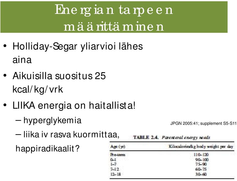 energia on haitallista!