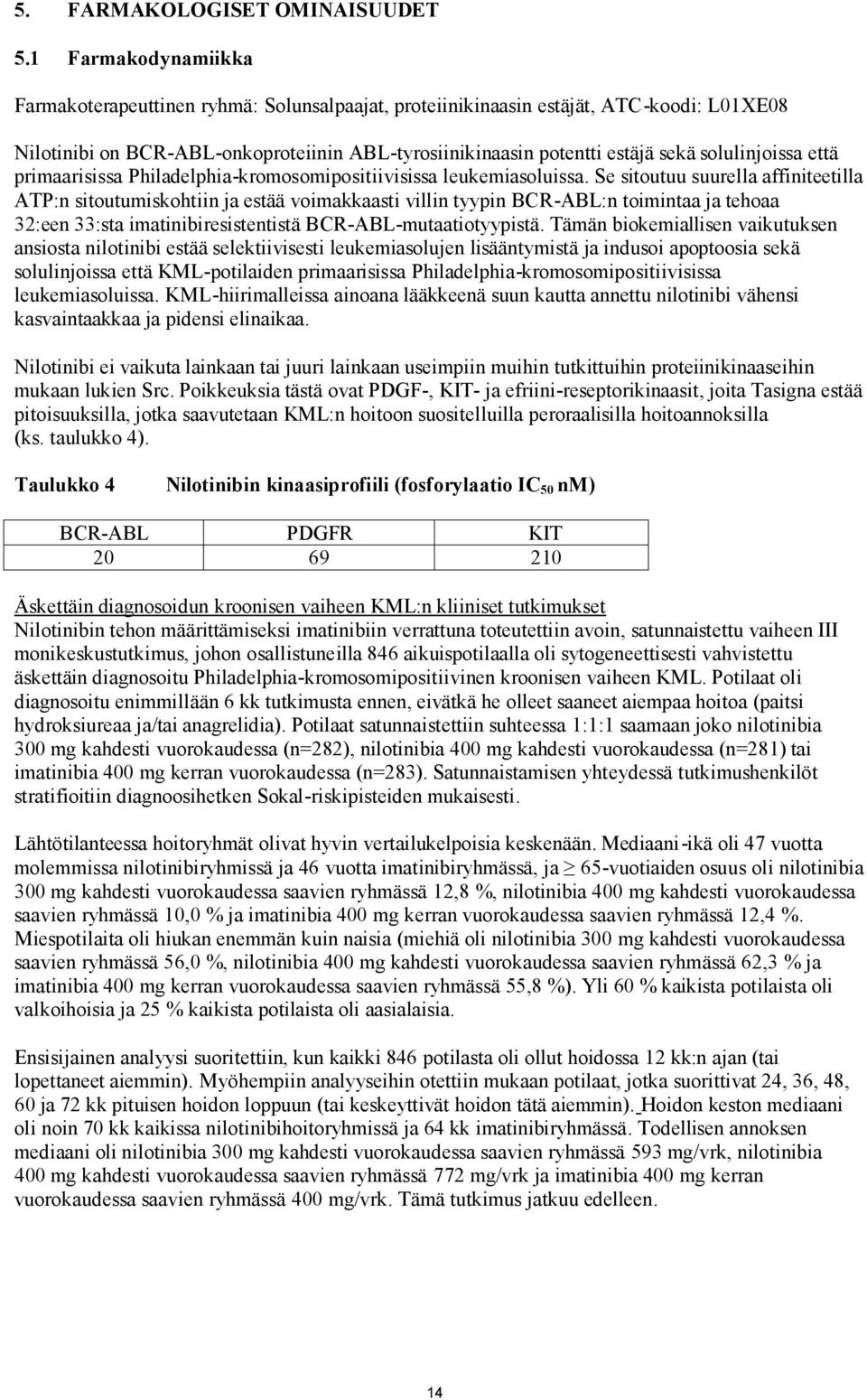 solulinjoissa että primaarisissa Philadelphia-kromosomipositiivisissa leukemiasoluissa.