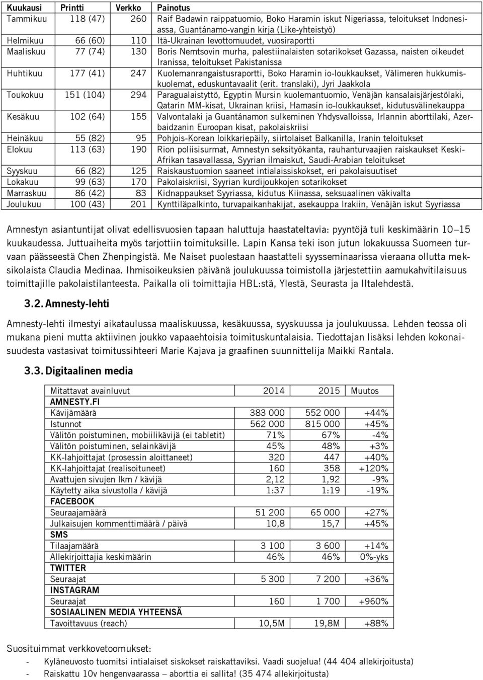 (41) 247 Kuolemanrangaistusraportti, Boko Haramin io-loukkaukset, Välimeren hukkumiskuolemat, eduskuntavaalit (erit.