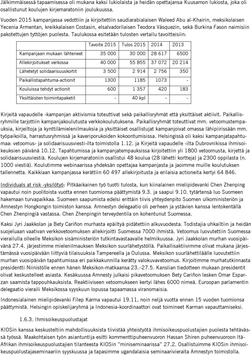 Fason naimisiin pakotettujen tyttöjen puolesta.