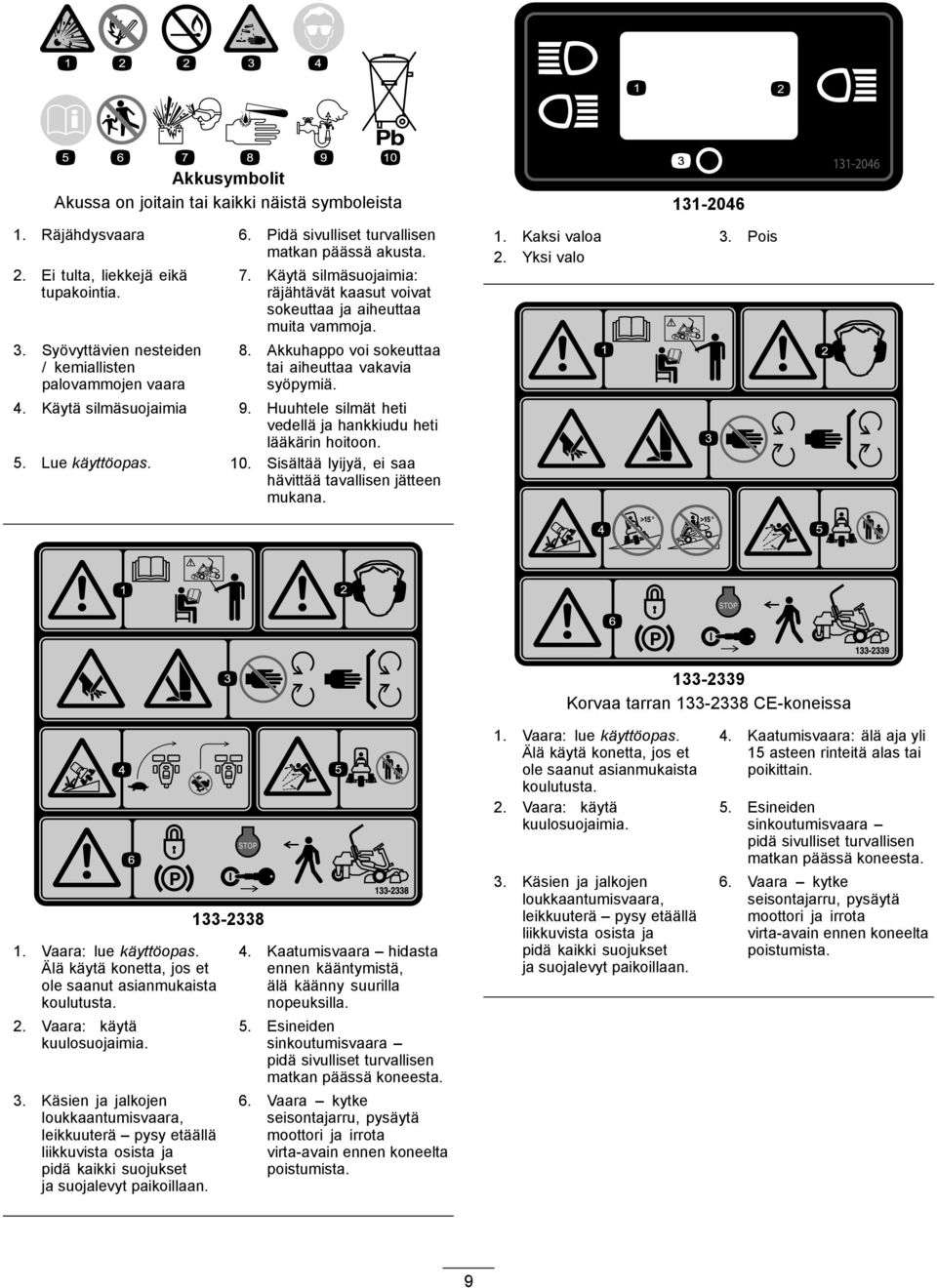 Akkuhappo voi sokeuttaa tai aiheuttaa vakavia syöpymiä. 4. Käytä silmäsuojaimia 9. Huuhtele silmät heti vedellä ja hankkiudu heti lääkärin hoitoon. 5. Lue käyttöopas. 0.