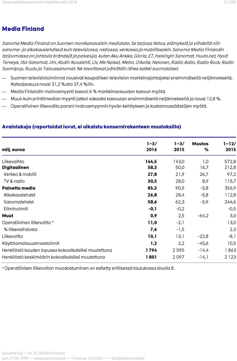 Sanoma Media Finlandin tarjoomassa on johtavia brändejä ja palveluja, kuten Aku Ankka, Gloria, ET, Helsingin Sanomat, Huuto.