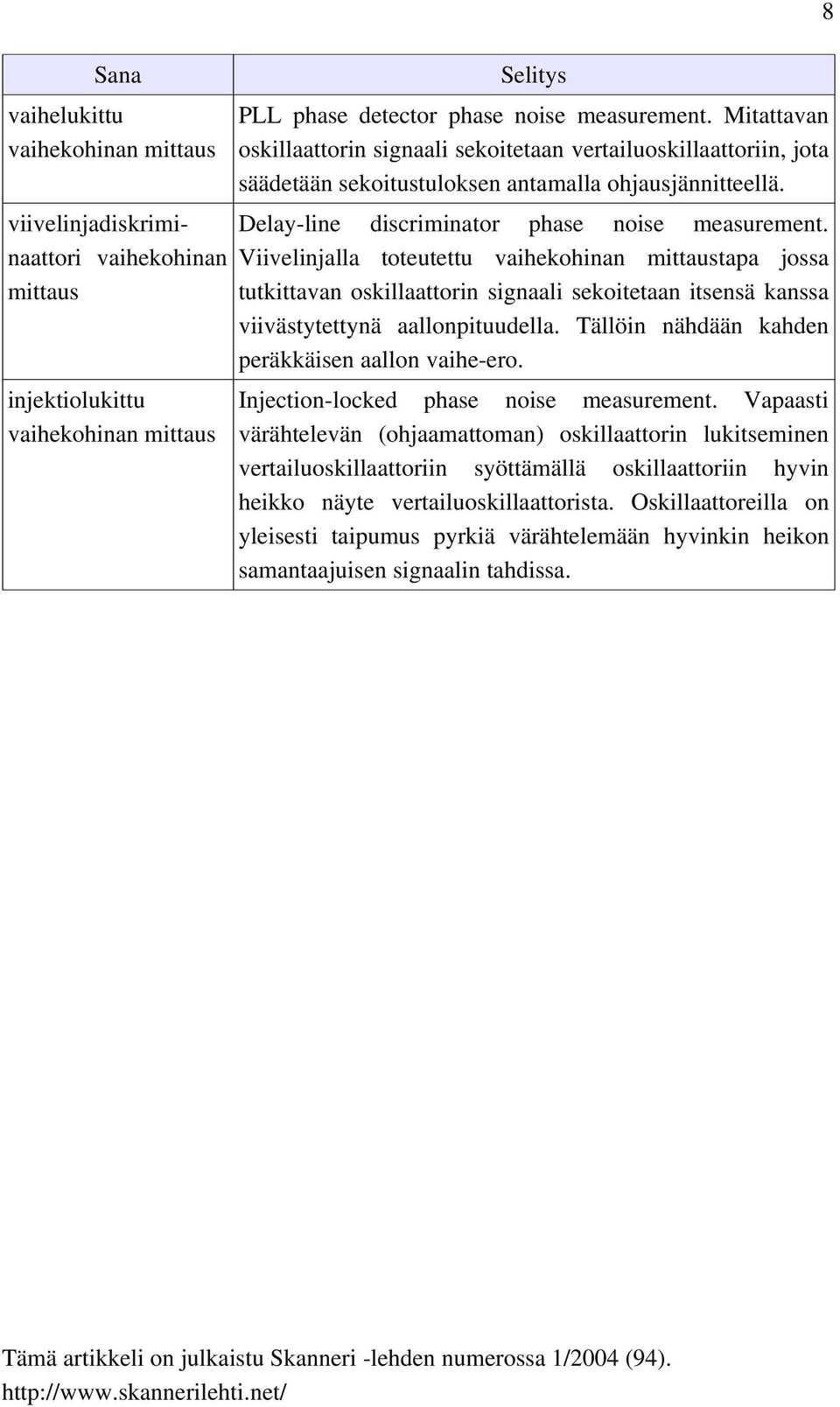 Viivelinjalla toteutettu vaihekohinan mittaustapa jossa tutkittavan oskillaattorin signaali sekoitetaan itsensä kanssa viivästytettynä aallonpituudella.