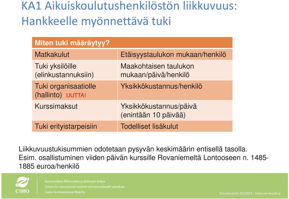 Kurssimaksut Tuki erityistarpeisiin Etäisyystaulukon mukaan/henkilö Maakohtaisen taulukon mukaan/päivä/henkilö Yksikkökustannus/henkilö