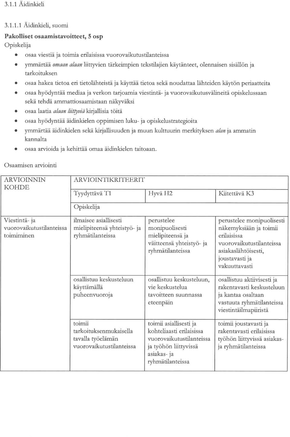 osâ hke tieto eri tietolähteistà j kàyttàà teto sekä noudtt lähteiden käytön pentteit.