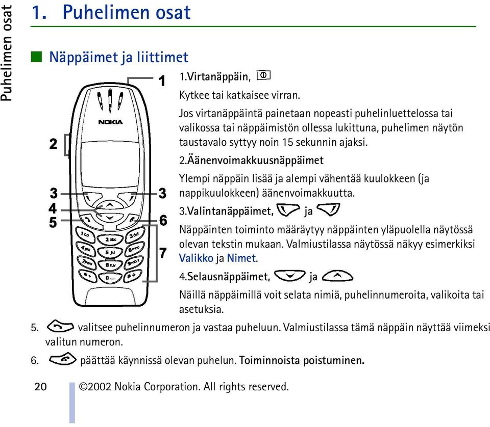 Äänenvoimakkuusnäppäimet Ylempi näppäin lisää ja alempi vähentää kuulokkeen (ja nappikuulokkeen) äänenvoimakkuutta. 3.