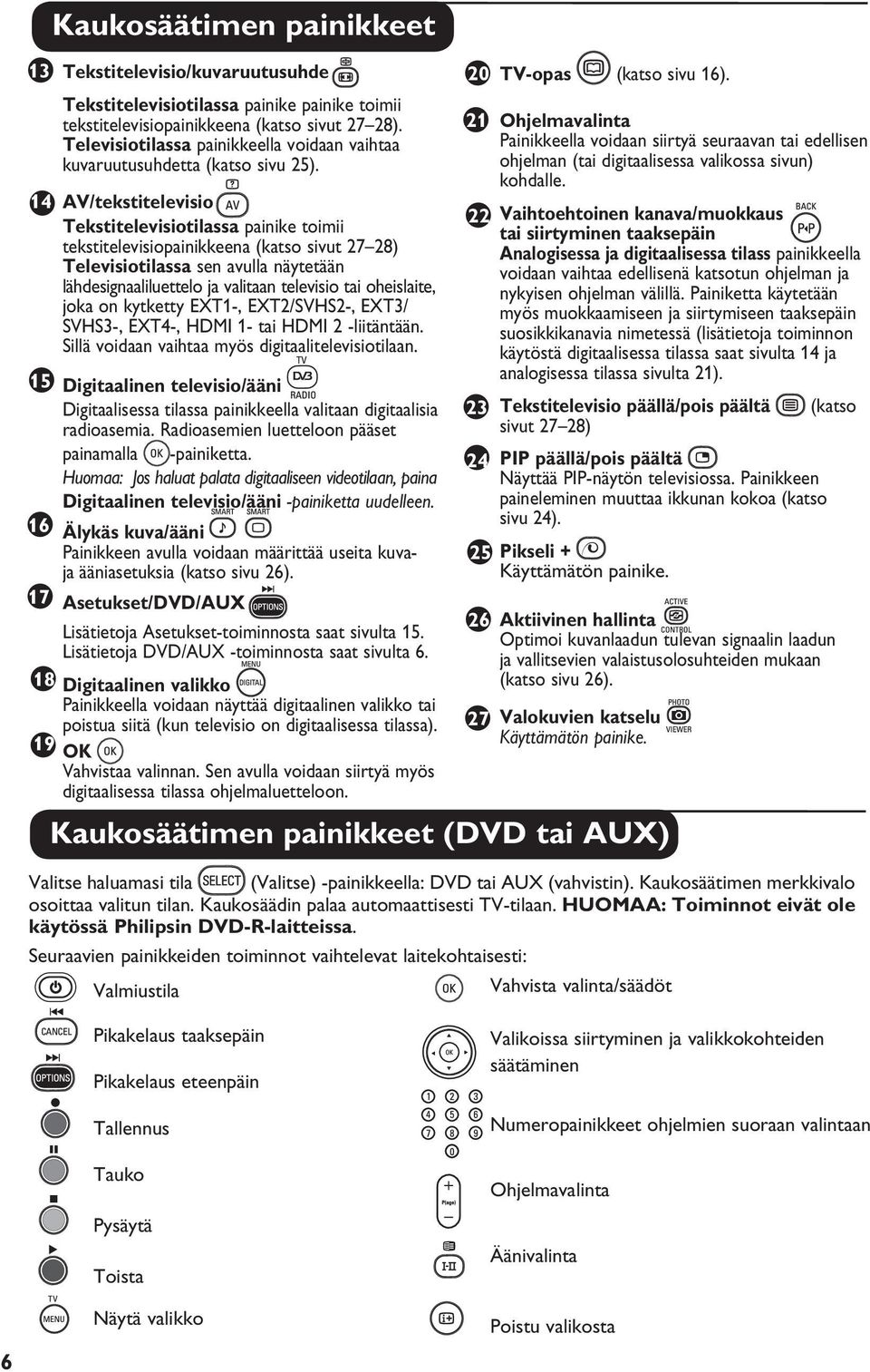 14 AV/tekstitelevisio Tekstitelevisiotilassa painike toimii tekstitelevisiopainikkeena (katso sivut 27 28) Televisiotilassa sen avulla näytetään lähdesignaaliluettelo ja valitaan televisio tai