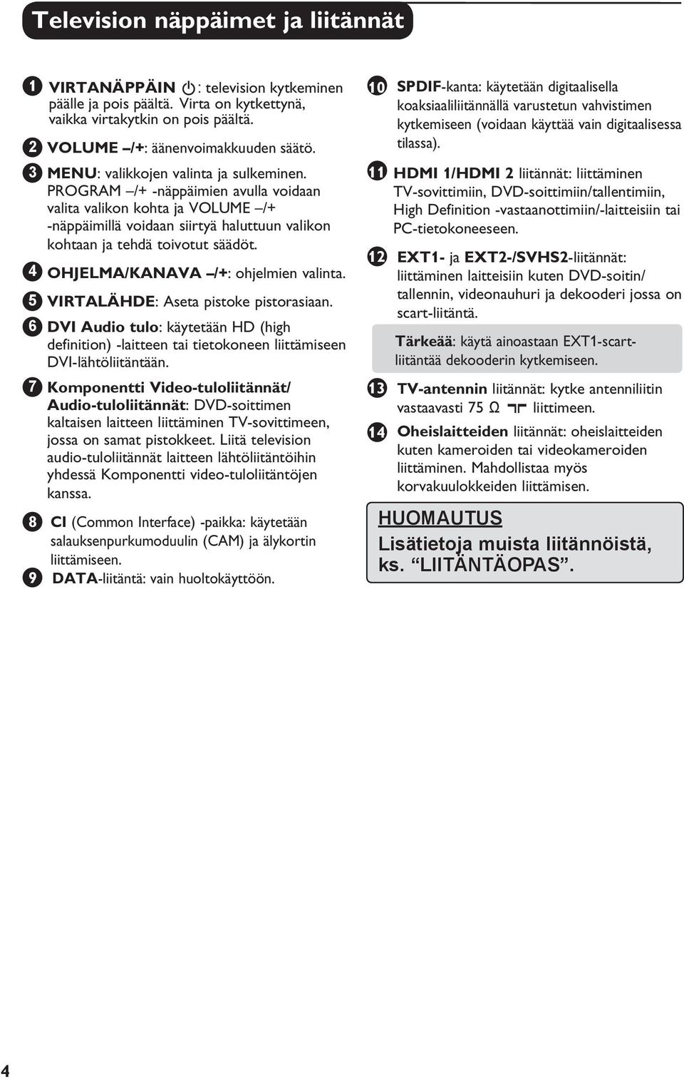 4 OHJELMA/KANAVA /+: ohjelmien valinta. 5 VIRTALÄHDE: Aseta pistoke pistorasiaan. 6 DVI Audio tulo: käytetään HD (high definition) -laitteen tai tietokoneen liittämiseen DVI-lähtöliitäntään.