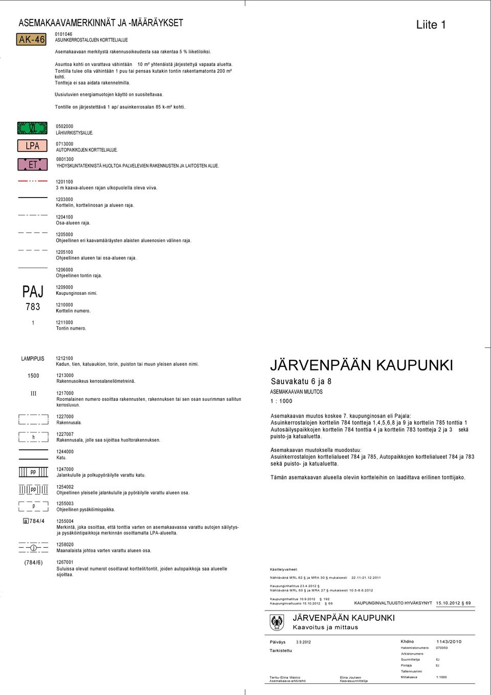 Tontteja ei saa aidata rakennelmilla. Uusiutuvien energiamuotojen käyttö on suositeltavaa. Tontille on järjestettävä ap/ asuinkerrosalan 8 k-m² kohti. VL LPA ET 00000 LÄHIVIRKISTYSALUE.