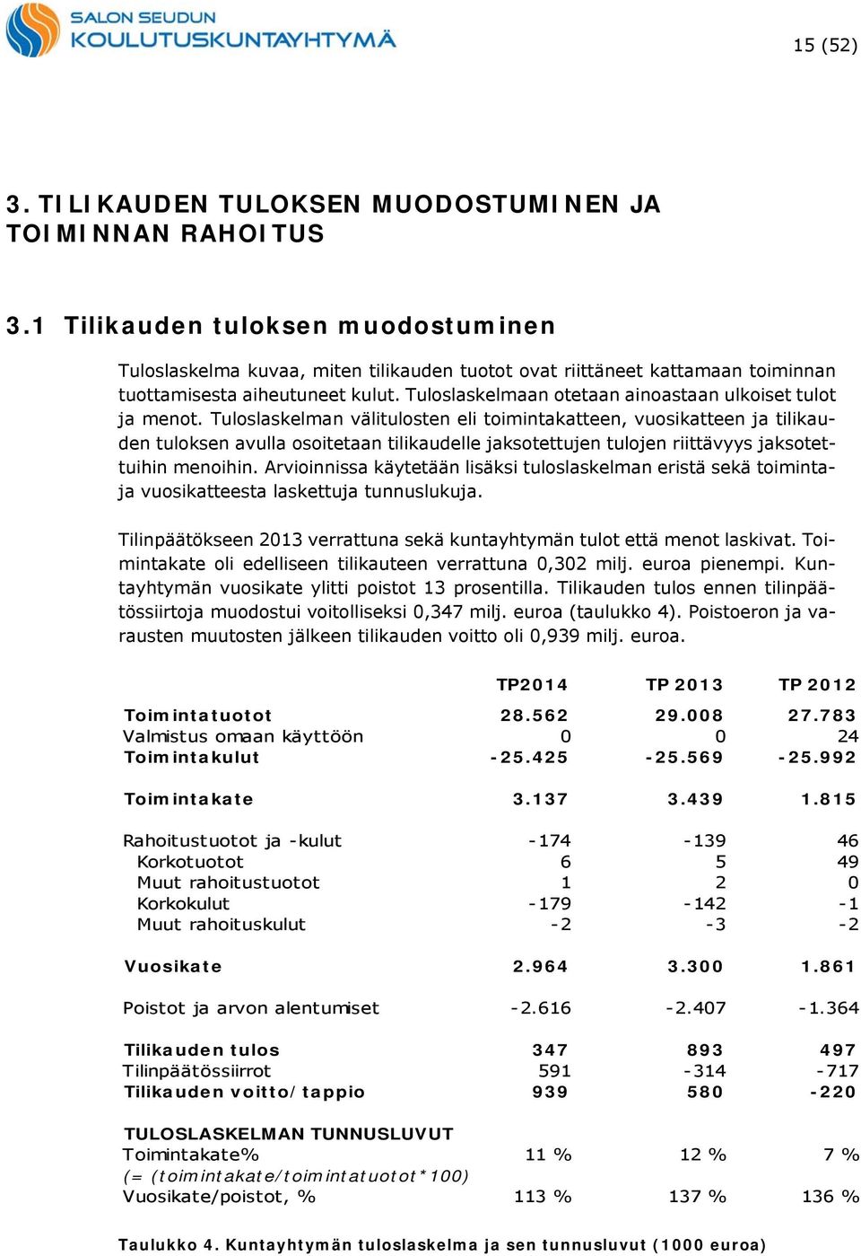 Tuloslaskelmaan otetaan ainoastaan ulkoiset tulot ja menot.