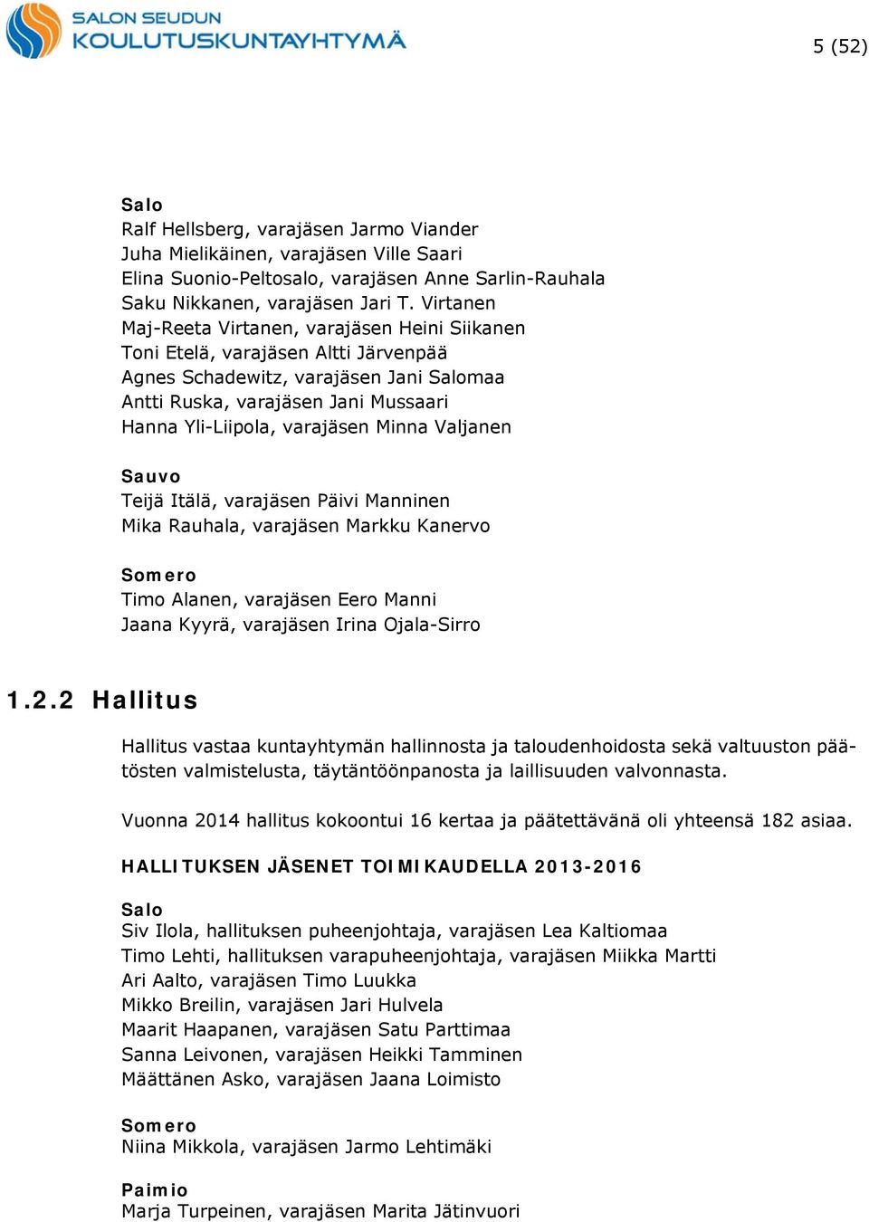 Minna Valjanen Sauvo Teijä Itälä, varajäsen Päivi Manninen Mika Rauhala, varajäsen Markku Kanervo Somero Timo Alanen, varajäsen Eero Manni Jaana Kyyrä, varajäsen Irina Ojala-Sirro 1.2.