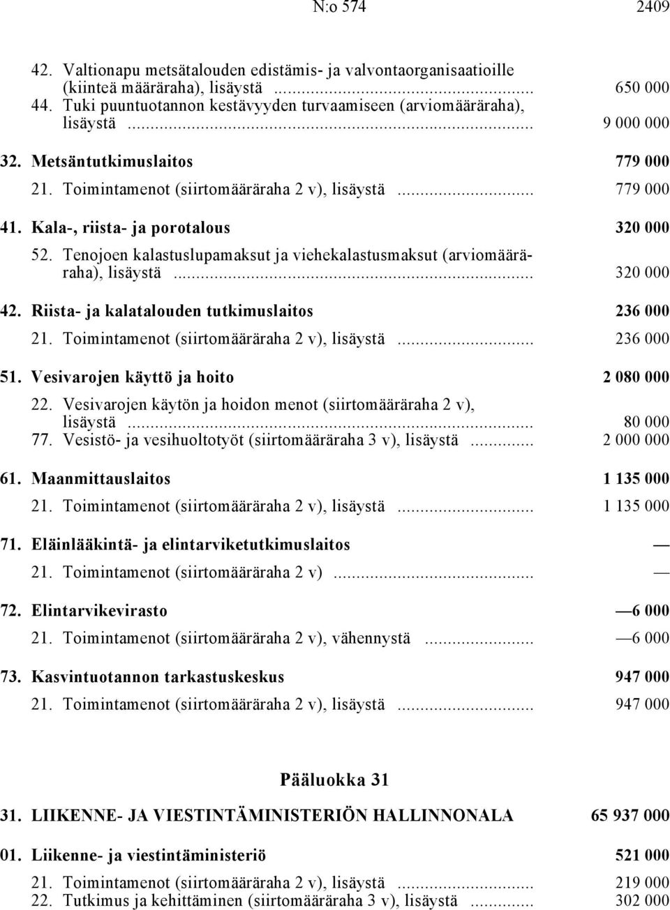 Tenojoen kalastuslupamaksut ja viehekalastusmaksut (arviomääräraha), lisäystä i... 320 000 42. Riista- ja kalatalouden tutkimuslaitos i 236 000, lisäystä i... 236 000 51.