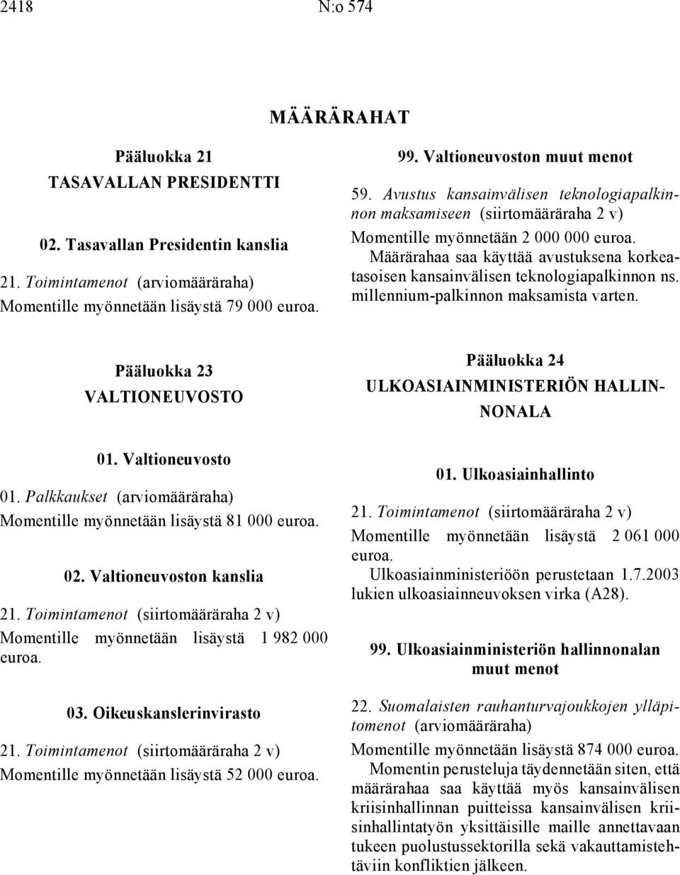 Avustus kansainvälisen teknologiapalkinnon maksamiseen Momentille myönnetään 2 000 000 Määrärahaa saa käyttää avustuksena korkeatasoisen kansainvälisen teknologiapalkinnon ns.