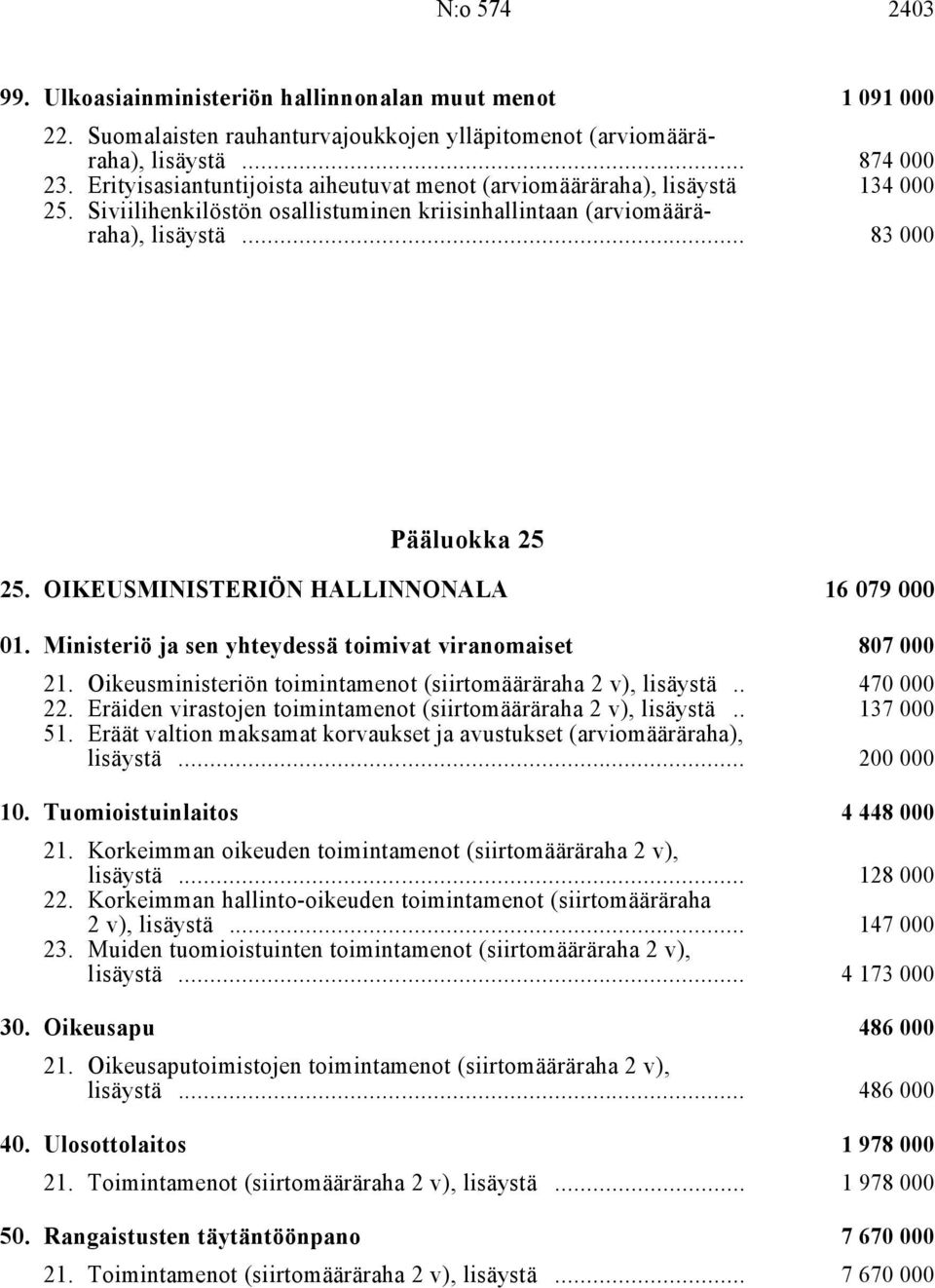 OIKEUSMINISTERIÖN HALLINNONALA i 16 079 000 01. Ministeriö ja sen yhteydessä toimivat viranomaiset i 807 000 21. Oikeusministeriön toimintamenot, lisäystä i.. 470 000 22.