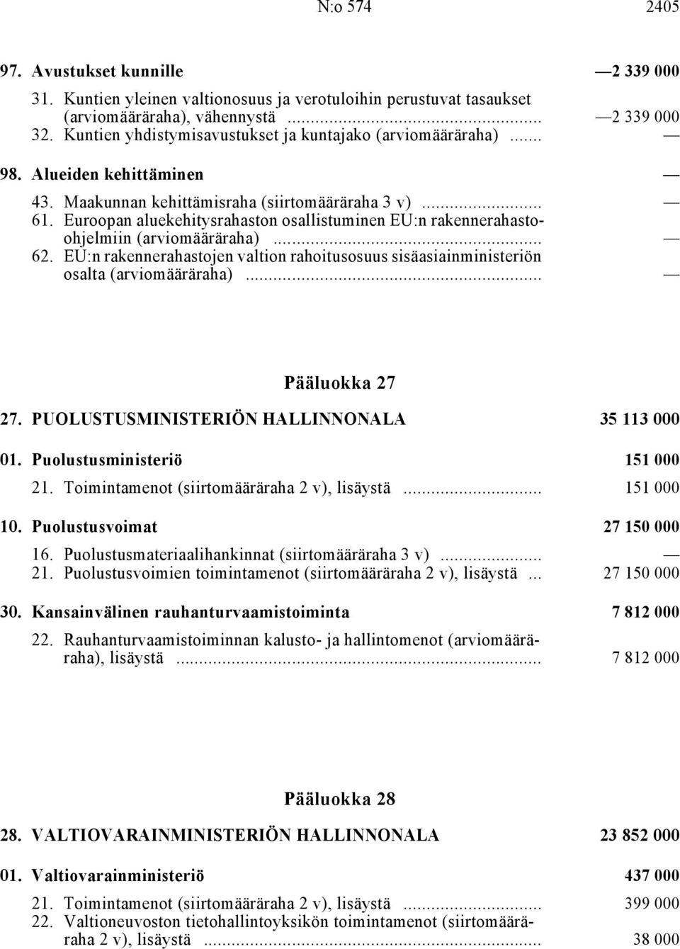 Euroopan aluekehitysrahaston osallistuminen EU:n rakennerahastoohjelmiin (arviomääräraha) i... 62. EU:n rakennerahastojen valtion rahoitusosuus sisäasiainministeriön osalta (arviomääräraha) i.