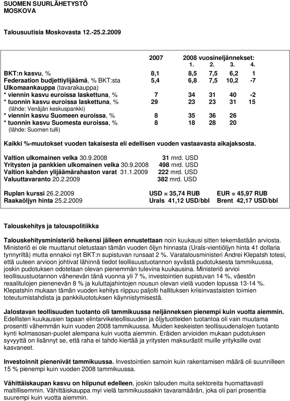 laskettuna, % 29 23 23 31 15 (lähde: Venäjän keskuspankki) * viennin kasvu Suomeen euroissa, % 8 35 36 26 * tuonnin kasvu Suomesta euroissa, % 8 18 28 20 (lähde: Suomen tulli) Kaikki %-muutokset