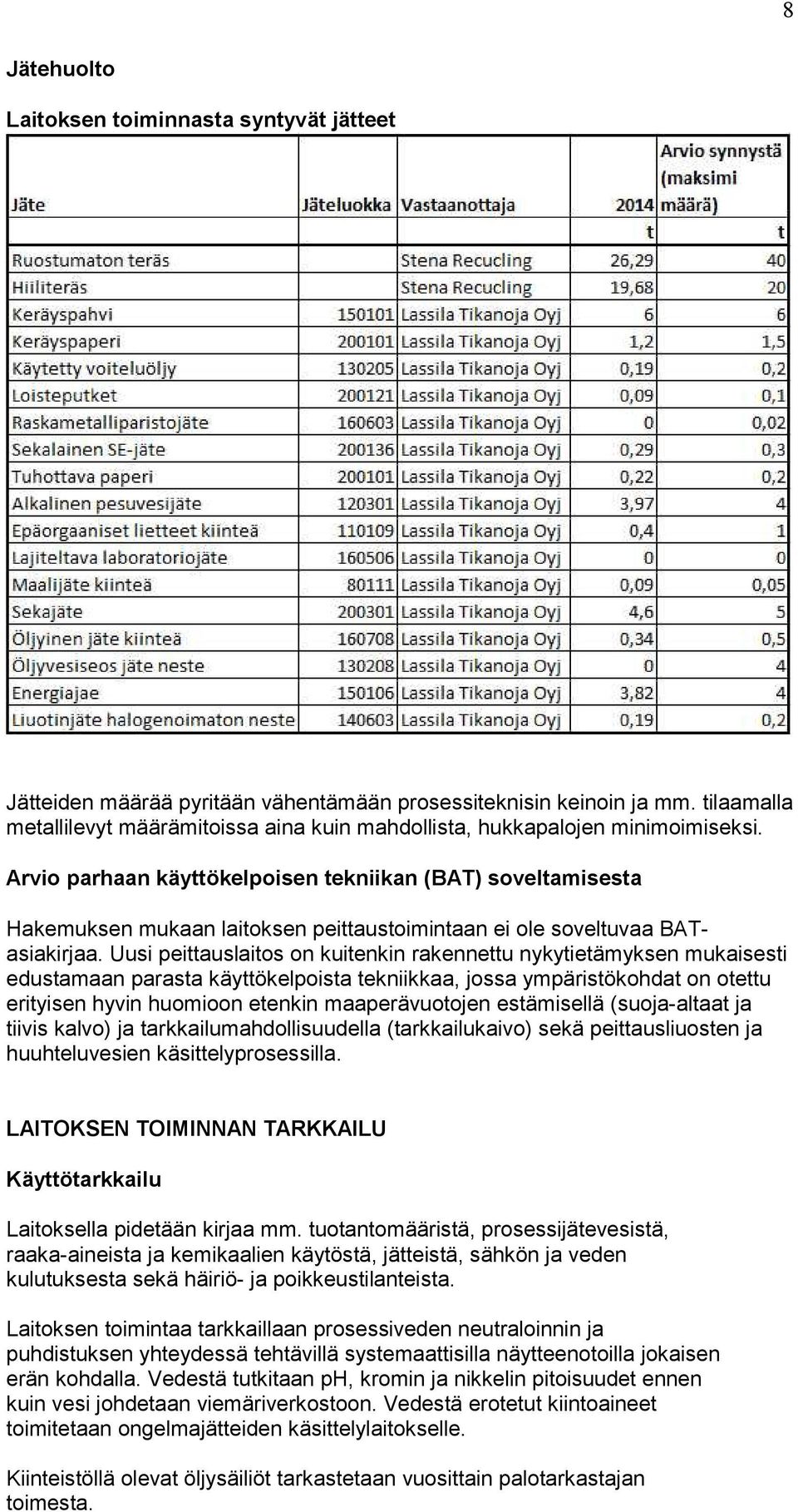 Arvio parhaan käyttökelpoisen tekniikan (BAT) soveltamisesta Hakemuksen mukaan laitoksen peittaustoimintaan ei ole soveltuvaa BATasiakirjaa.