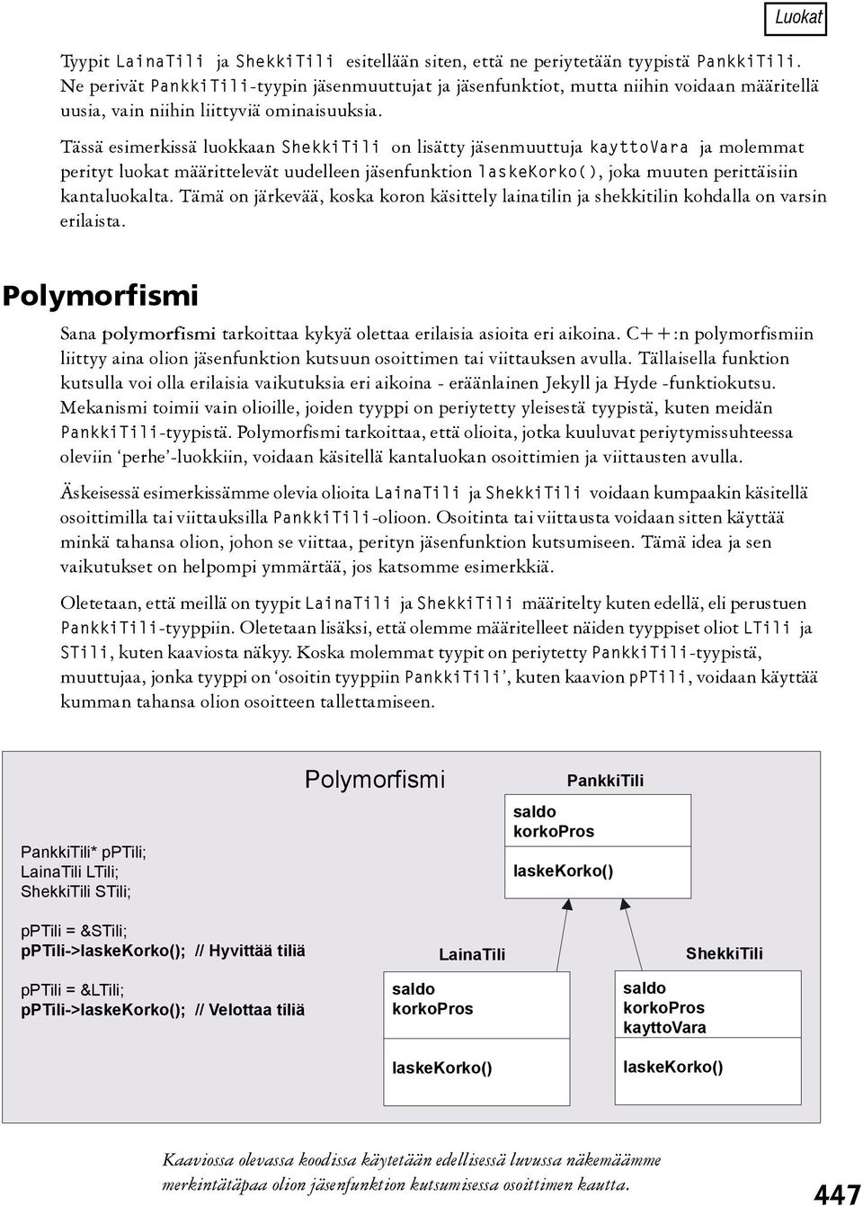 Tässä esimerkissä luokkaan ShekkiTili on lisätty jäsenmuuttuja kayttovara ja molemmat perityt luokat määrittelevät uudelleen jäsenfunktion laskekorko(), joka muuten perittäisiin kantaluokalta.