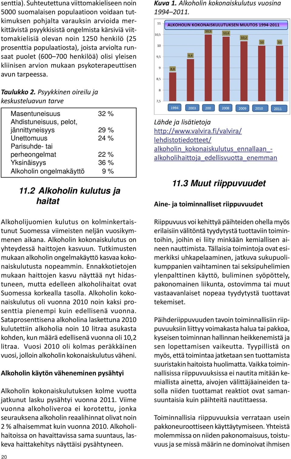 henkilö (25 prosenttia populaatiosta), joista arviolta runsaat puolet (600 700 henkilöä) olisi yleisen kliinisen arvion mukaan psykoterapeuttisen avun tarpeessa. Kuva 1.