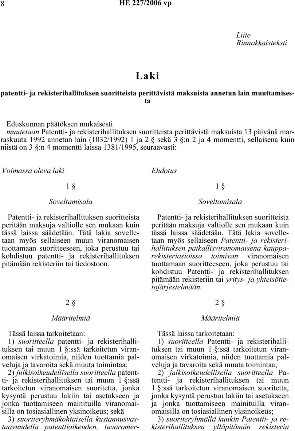 1381/1995, seuraavasti: Voimassa oleva laki Ehdotus 1 Soveltamisala Patentti- ja rekisterihallituksen suoritteista peritään maksuja valtiolle sen mukaan kuin tässä laissa säädetään.