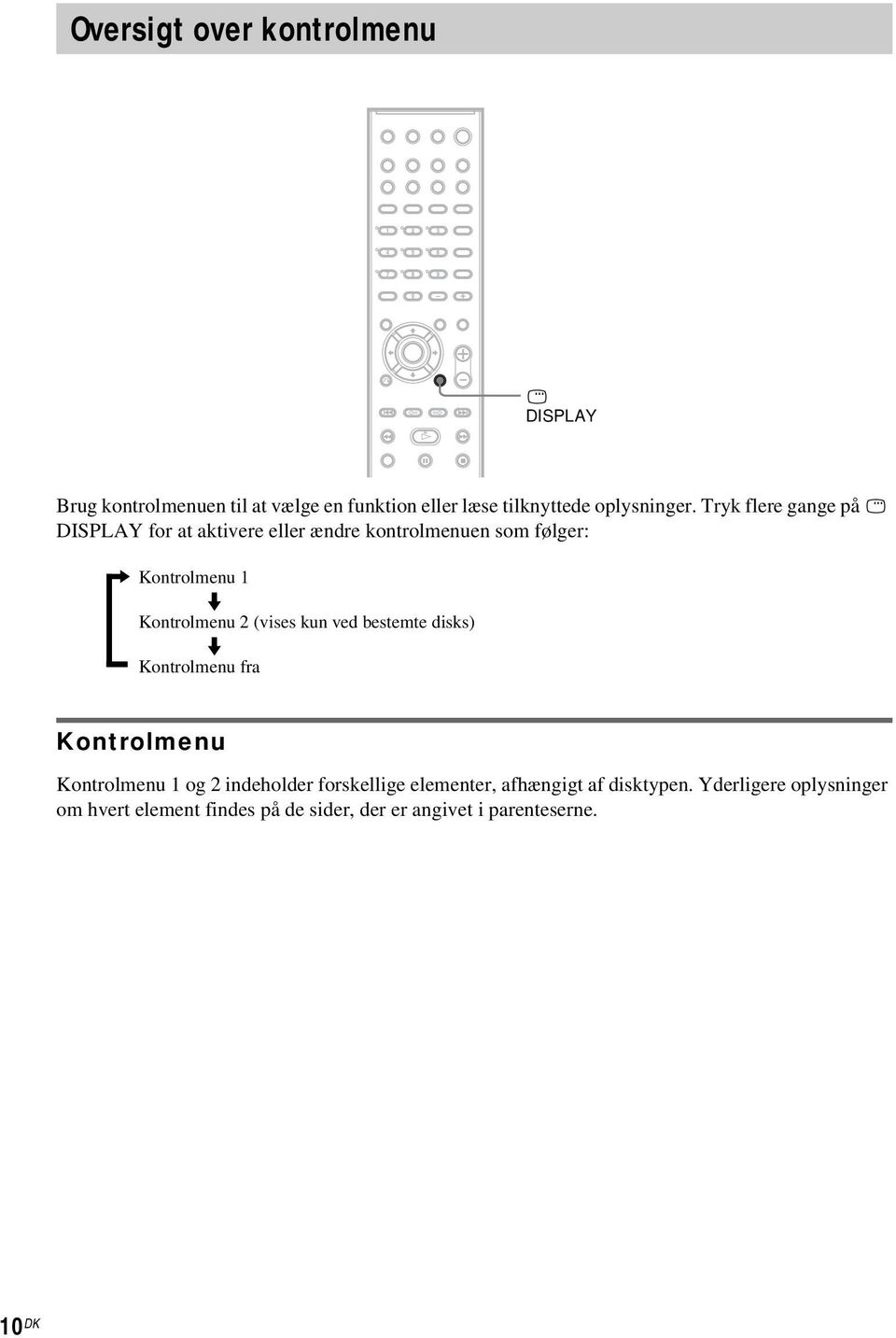 (vises kun ved bestemte disks) m Kontrolmenu fra Kontrolmenu Kontrolmenu 1 og 2 indeholder forskellige elementer,