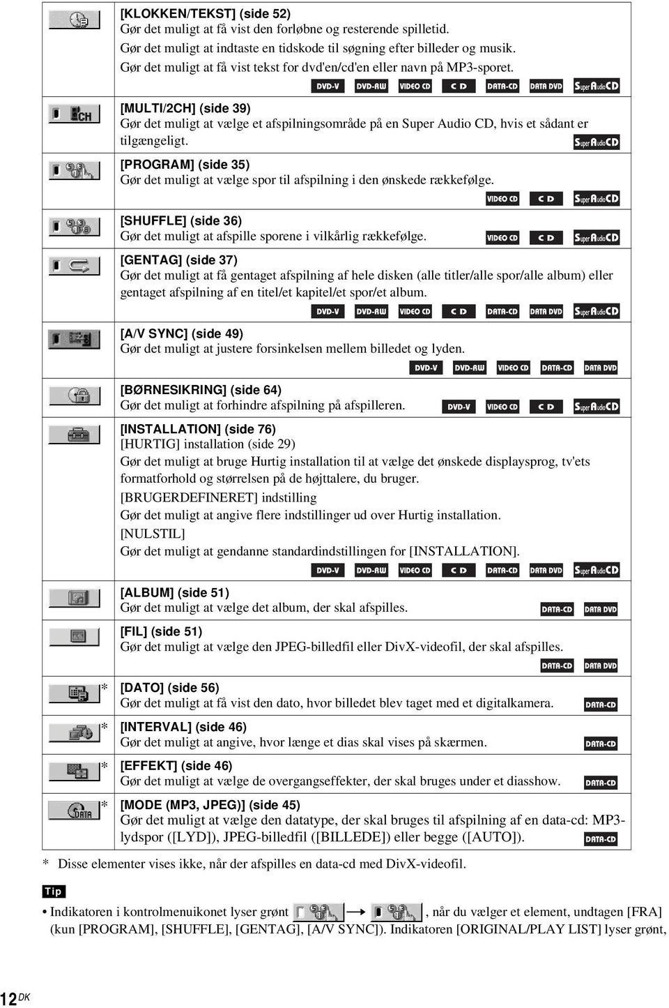 [PROGRAM] (side 35) Gør det muligt at vælge spor til afspilning i den ønskede rækkefølge. [SHUFFLE] (side 36) Gør det muligt at afspille sporene i vilkårlig rækkefølge.