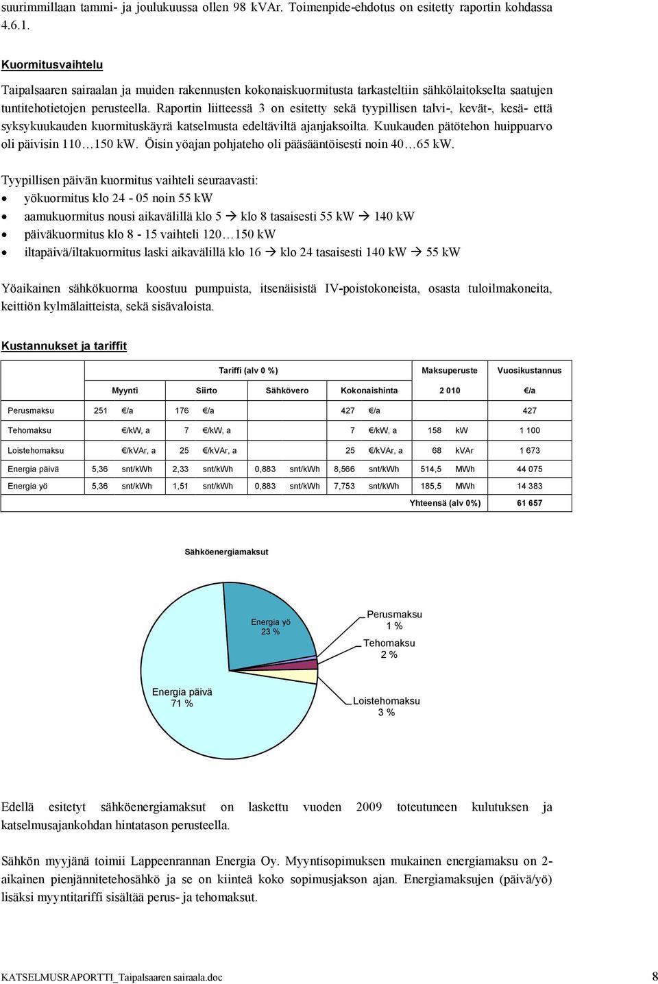 Raportin liitteessä 3 on esitetty sekä tyypillisen talvi-, kevät-, kesä- että syksykuukauden kuormituskäyrä katselmusta edeltäviltä ajanjaksoilta. Kuukauden pätötehon huippuarvo oli päivisin 11 15 kw.