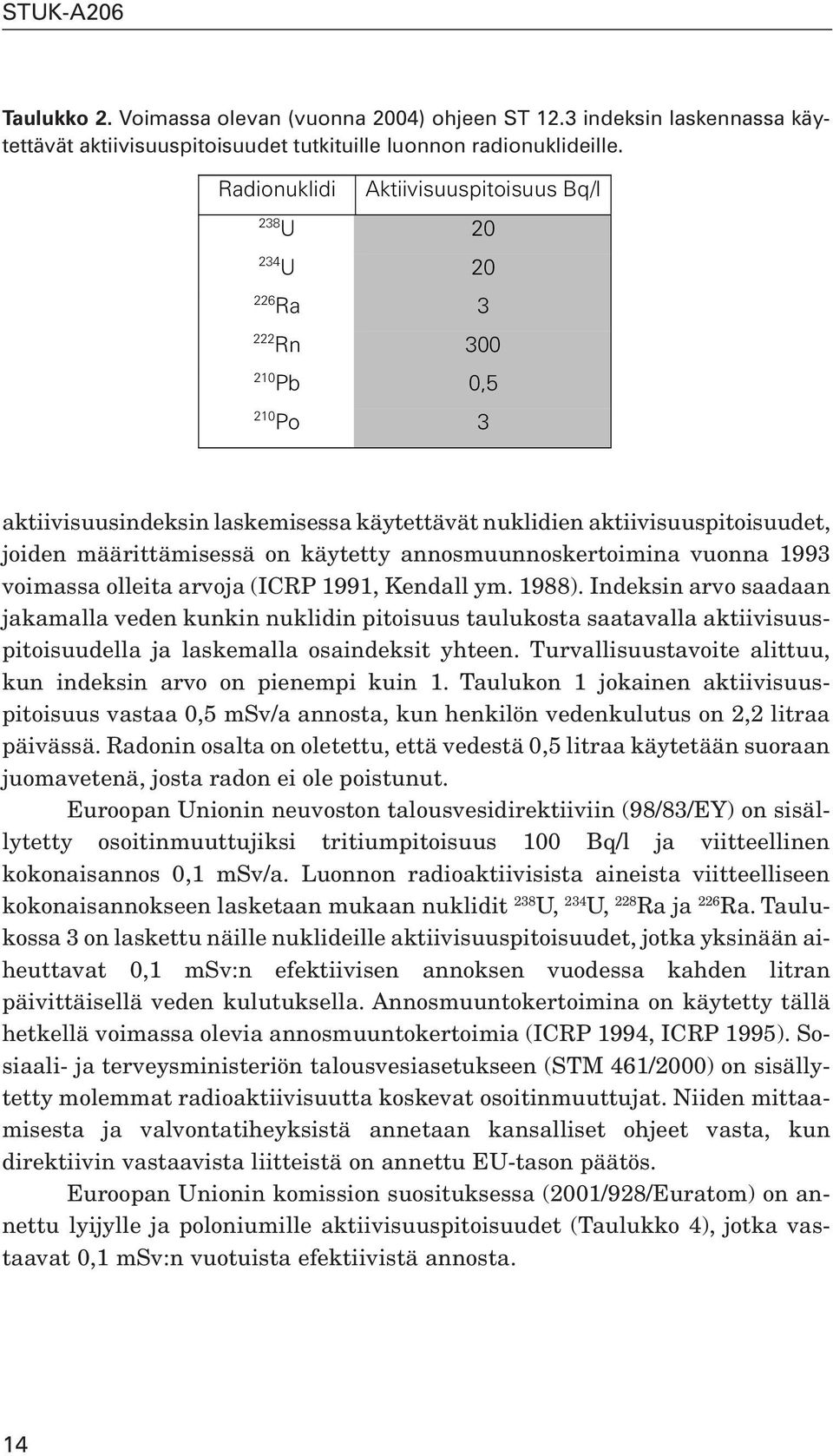 on käytetty annosmuunnoskertoimina vuonna 1993 voimassa olleita arvoja (ICRP 1991, Kendall ym. 1988).