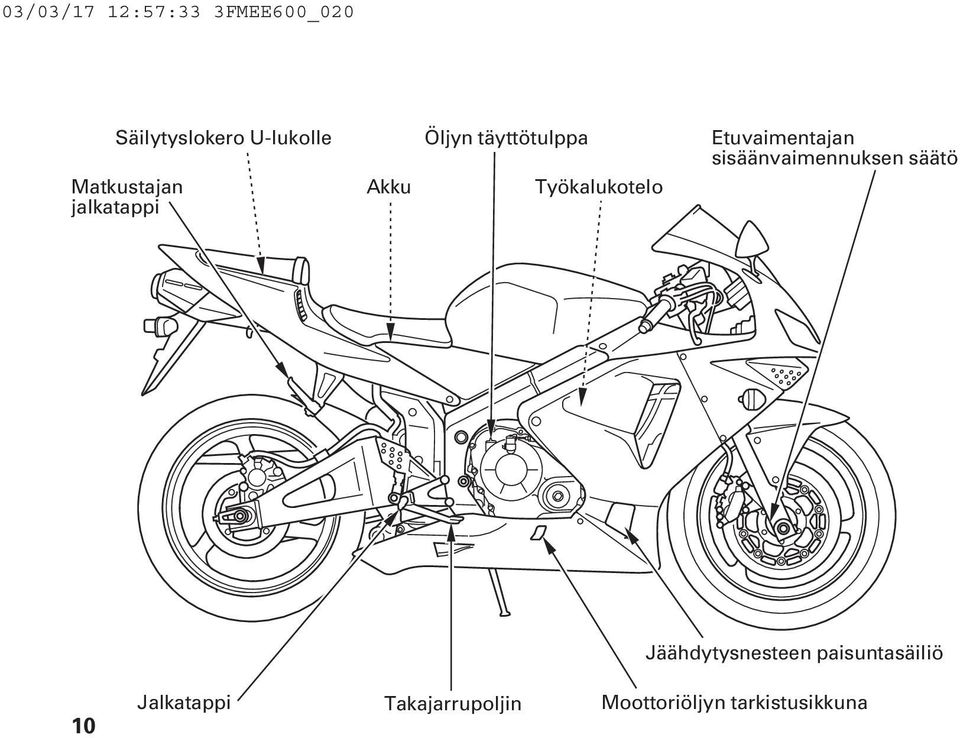 Etuvaimentajan sisäänvaimennuksen säätö Jäähdytysnesteen