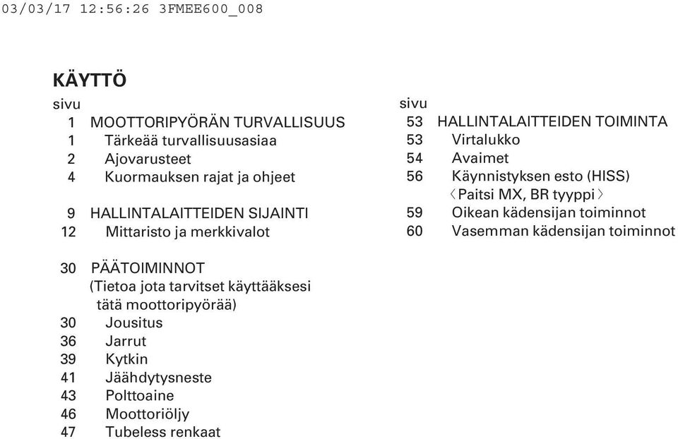 Käynnistyksen esto (HISS) Paitsi MX, BR tyyppi 59 Oikean kädensijan toiminnot 60 Vasemman kädensijan toiminnot 30 PÄÄTOIMINNOT (Tietoa