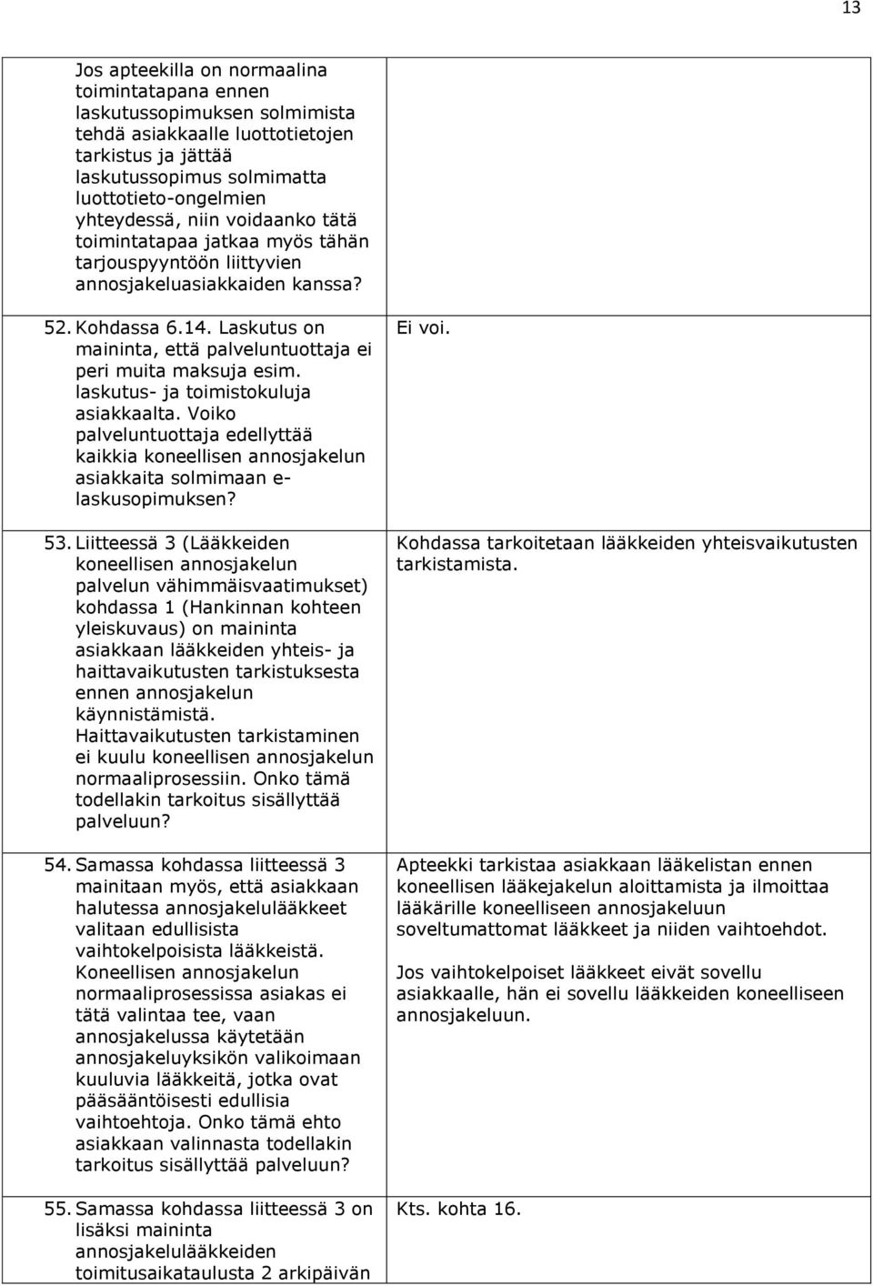 laskutus- ja toimistokuluja asiakkaalta. Voiko palveluntuottaja edellyttää kaikkia koneellisen annosjakelun asiakkaita solmimaan e- laskusopimuksen? 53.