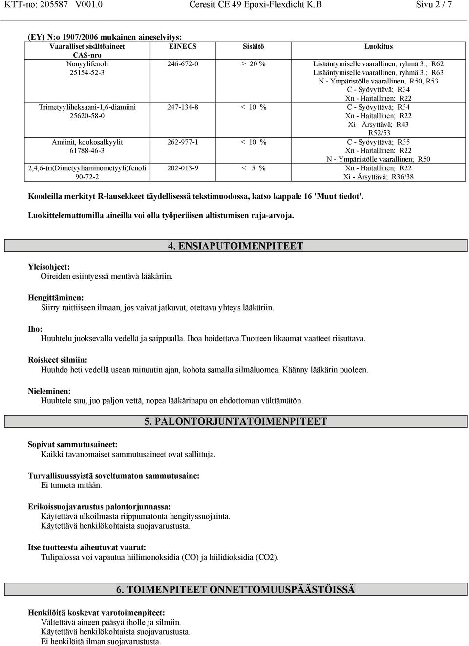 ; R62 Lisääntymiselle vaarallinen, ryhmä 3.