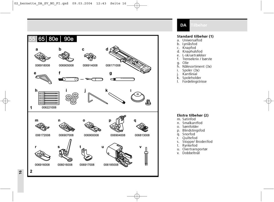 Spoler (3x) j. Kantlinial k. Spoleholder l. Fordelingstrisse Ekstra tilbehør (2) m. Satinfod n. Smalkantfod o.