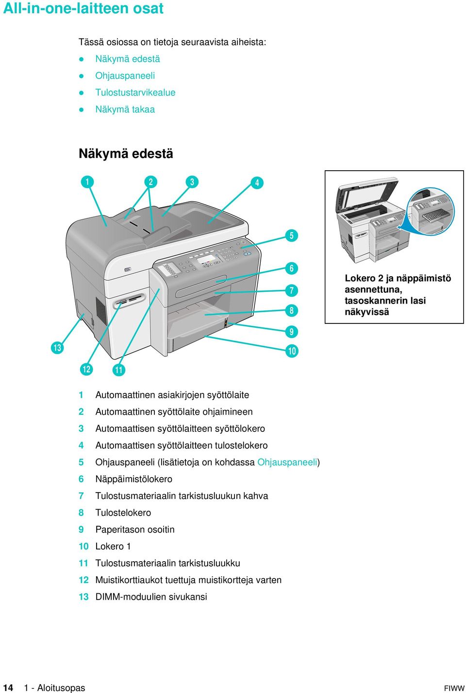 syöttölokero 4 Automaattisen syöttölaitteen tulostelokero 5 Ohjauspaneeli (lisätietoja on kohdassa Ohjauspaneeli) 6 Näppäimistölokero 7 Tulostusmateriaalin tarkistusluukun kahva 8
