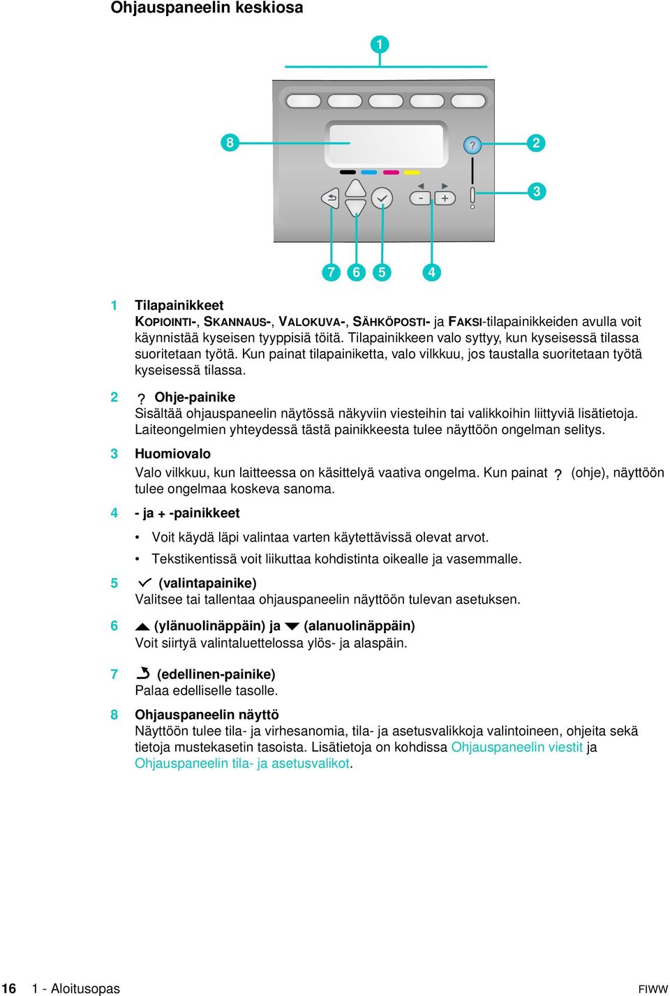 2 Ohje-painike Sisältää ohjauspaneelin näytössä näkyviin viesteihin tai valikkoihin liittyviä lisätietoja. Laiteongelmien yhteydessä tästä painikkeesta tulee näyttöön ongelman selitys.