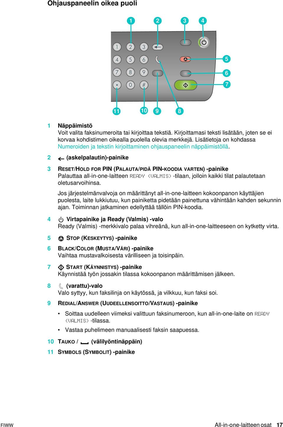 2 (askelpalautin)-painike 3 RESET/HOLD FOR PIN (PALAUTA/PIDÄ PIN-KOODIA VARTEN) -painike Palauttaa all-in-one-laitteen READY (VALMIS) -tilaan, jolloin kaikki tilat palautetaan oletusarvoihinsa.