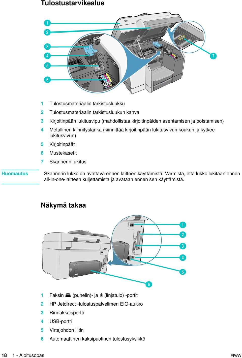 on avattava ennen laitteen käyttämistä. Varmista, että lukko lukitaan ennen all-in-one-laitteen kuljettamista ja avataan ennen sen käyttämistä.