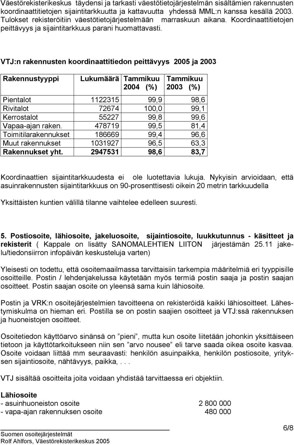 VTJ:n rakennusten koordinaattitiedon peittävyys 2005 ja 2003 Rakennustyyppi Lukumäärä Tammikuu 2004 (%) Tammikuu 2003 (%) Pientalot 1122315 99,9 98,6 Rivitalot 72674 100,0 99,1 Kerrostalot 55227 99,8